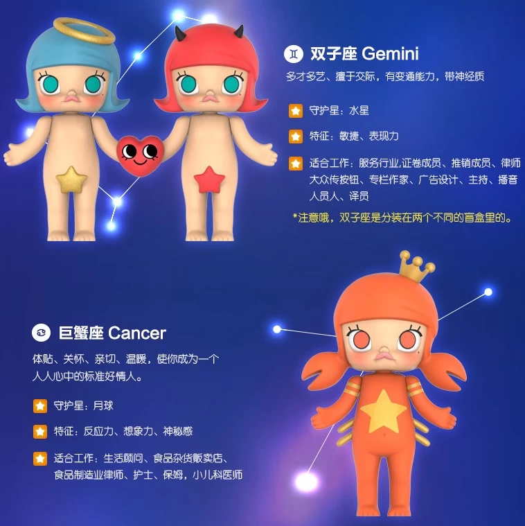 POPMART MOLLY Zodiac Classic 1Box 12pcs 3 POPMART MOLLY Zodiac Classic 1Box 12pcs - Image 3