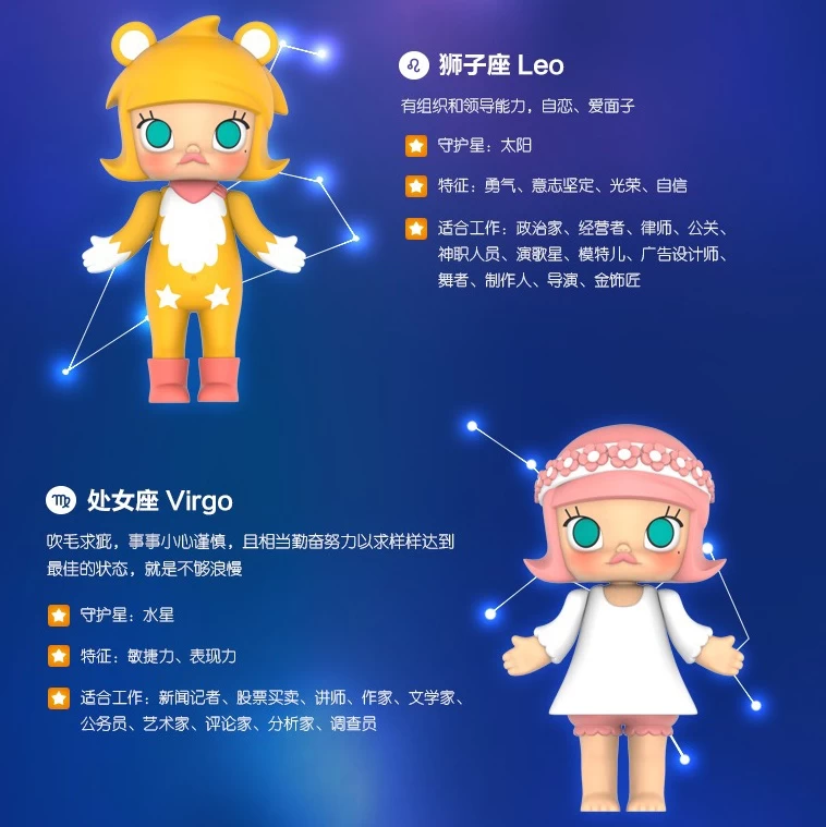 POPMART MOLLY Zodiac Classic 1Box 12pcs 4 POPMART MOLLY Zodiac Classic 1Box 12pcs - Image 4