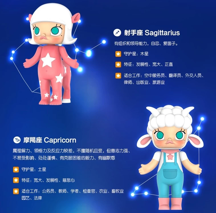 POPMART MOLLY Zodiac Classic 1Box 12pcs 6 POPMART MOLLY Zodiac Classic 1Box 12pcs - Image 6